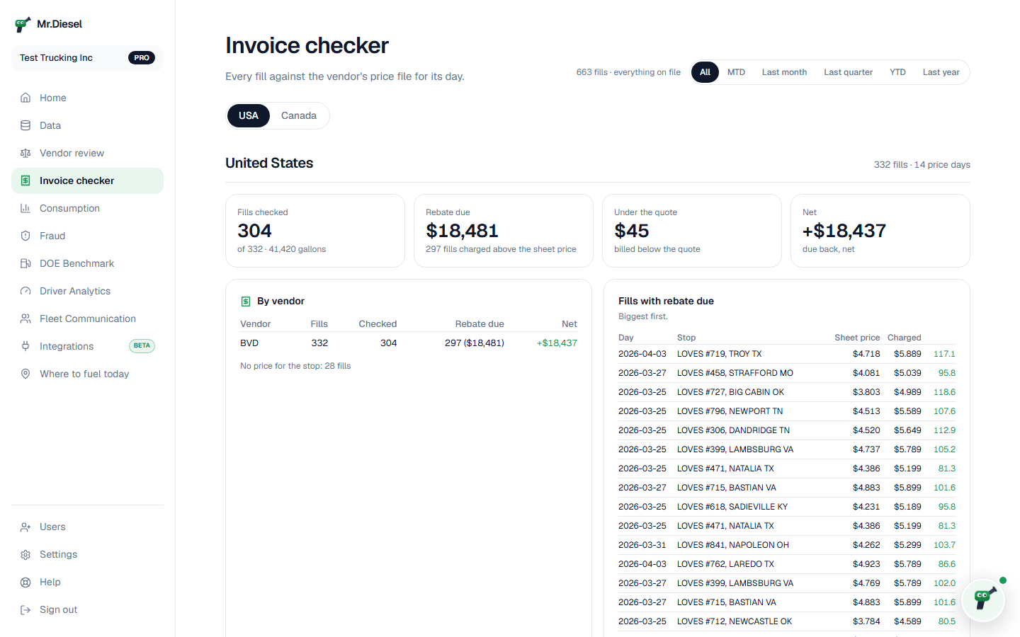 The invoice checker